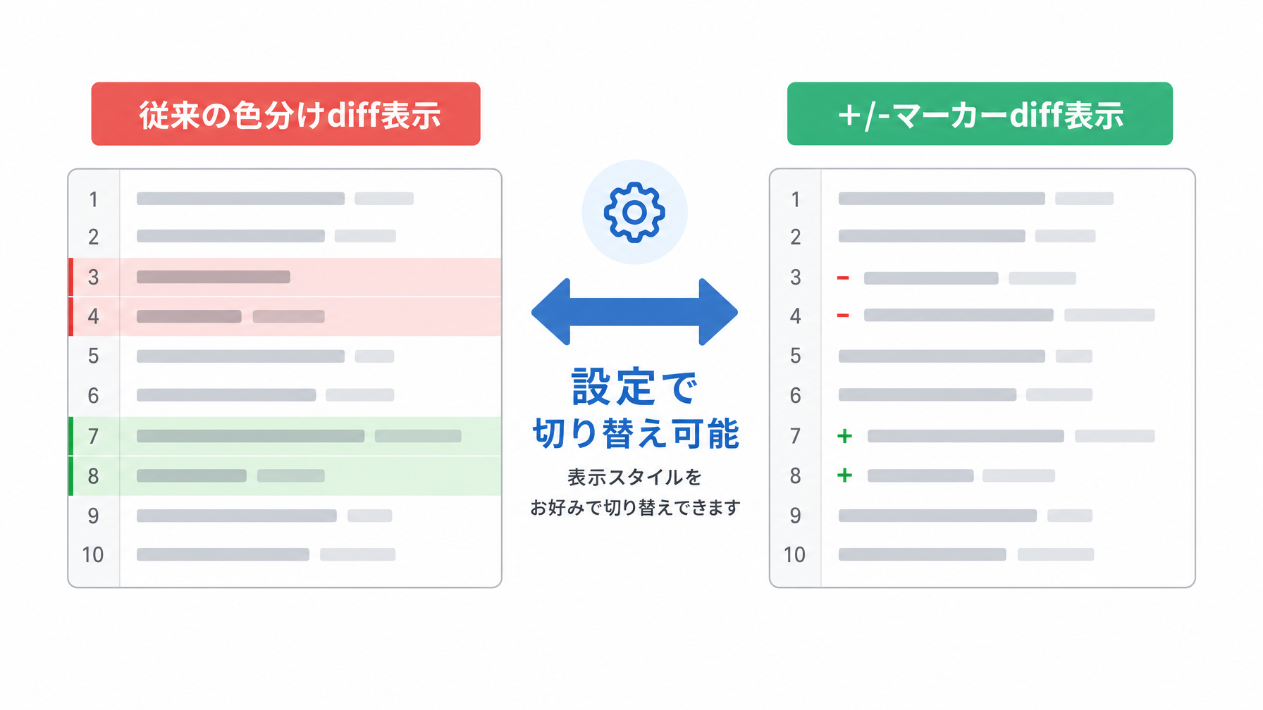 記事内図解