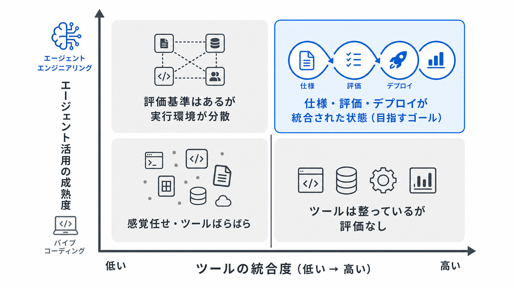記事内図解