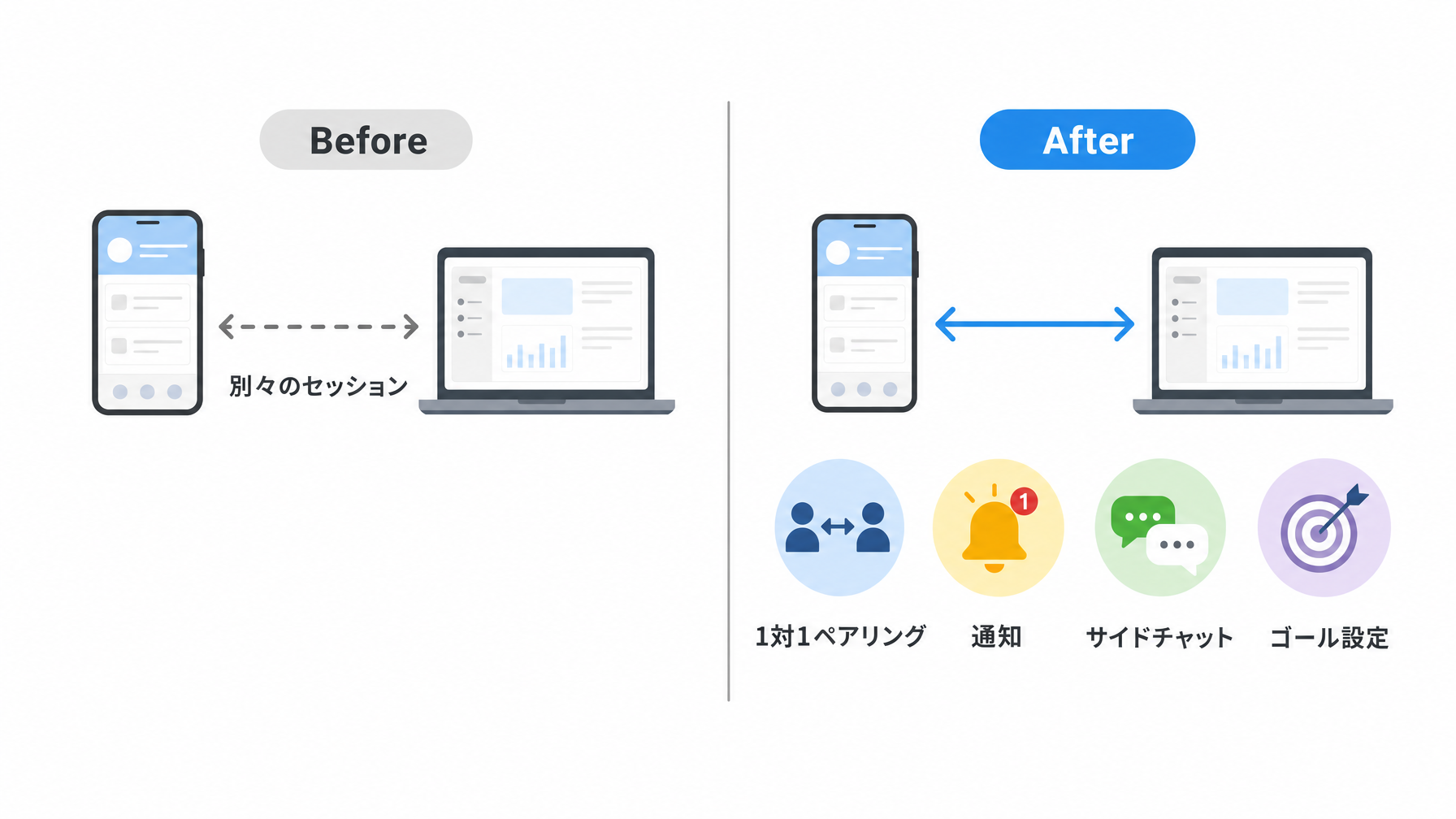 記事内図解