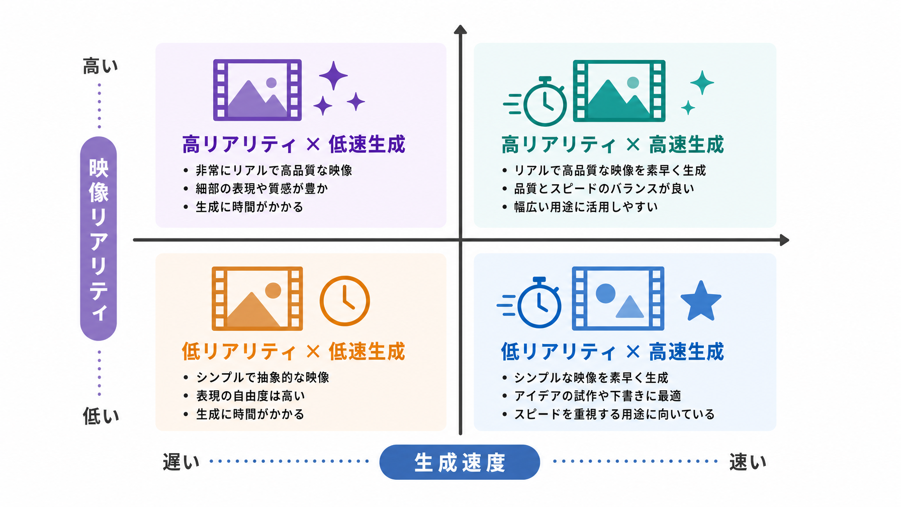 記事内図解