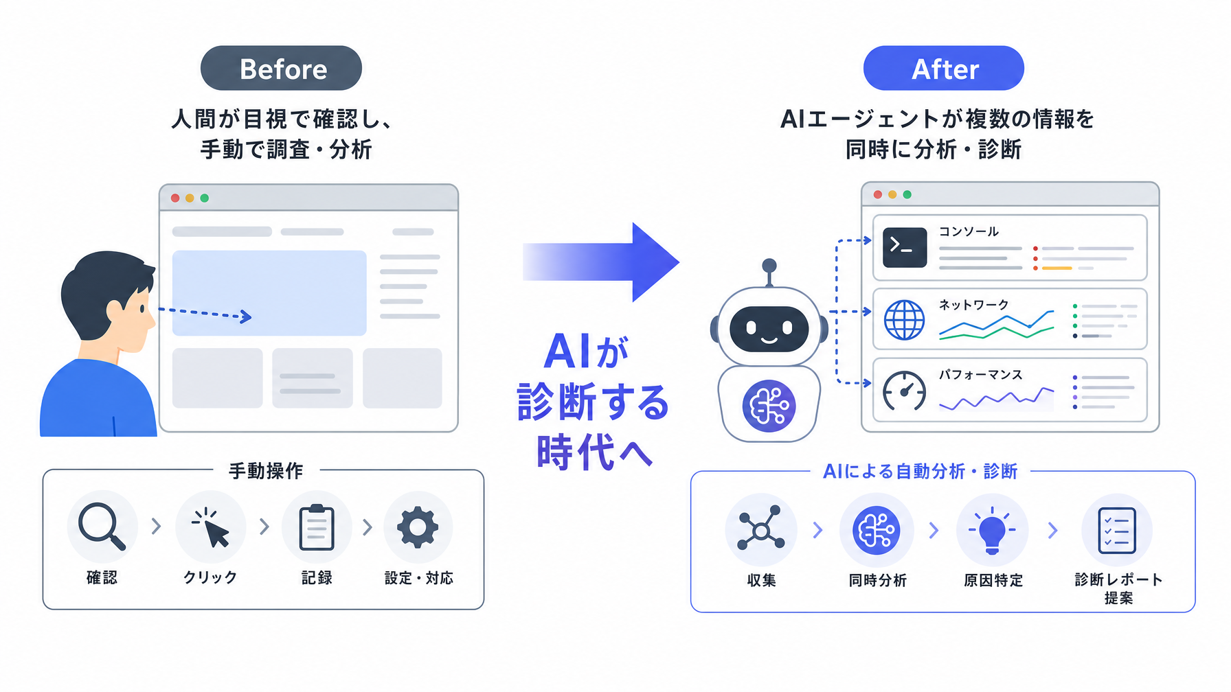 記事内図解