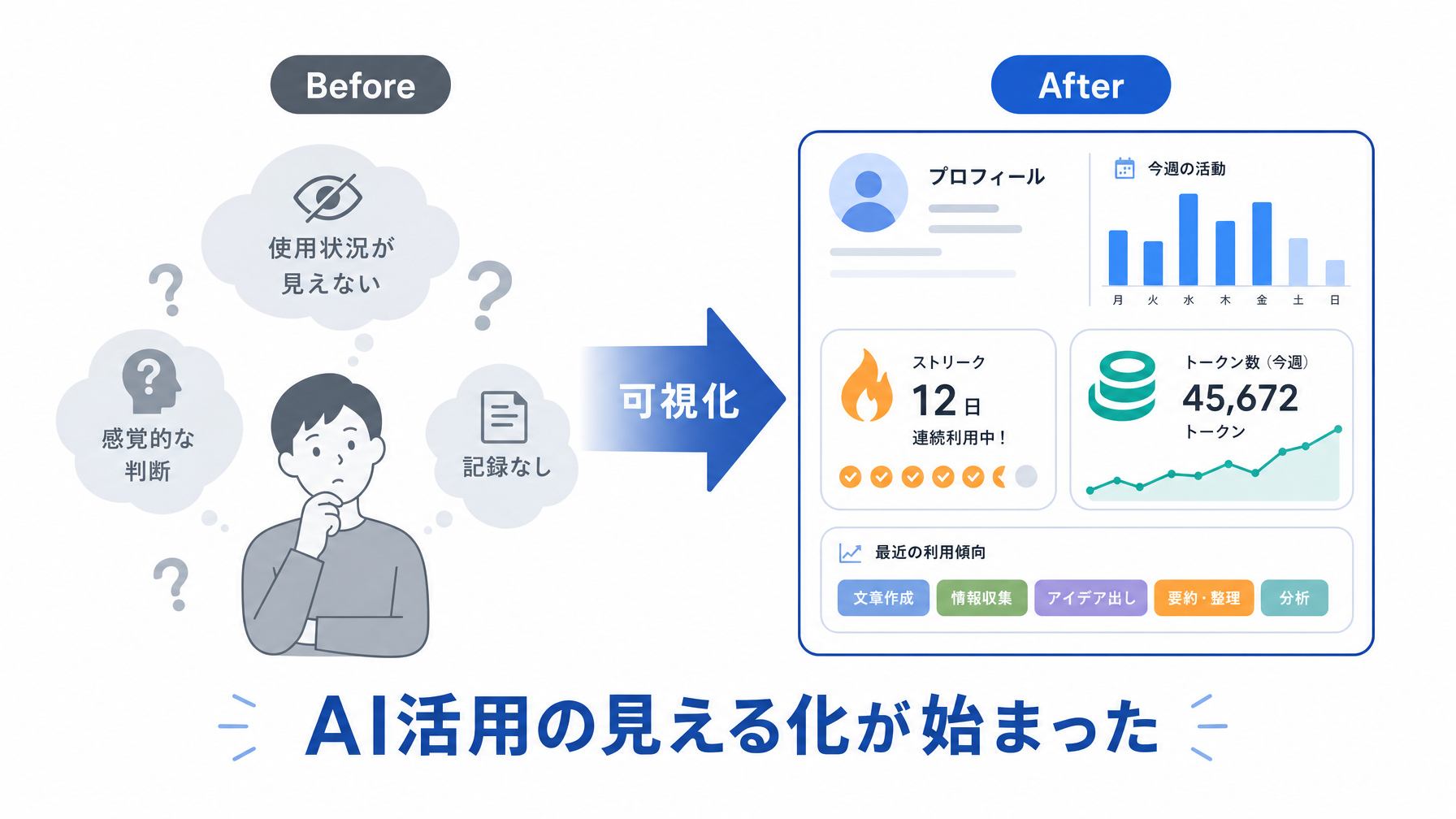記事内図解