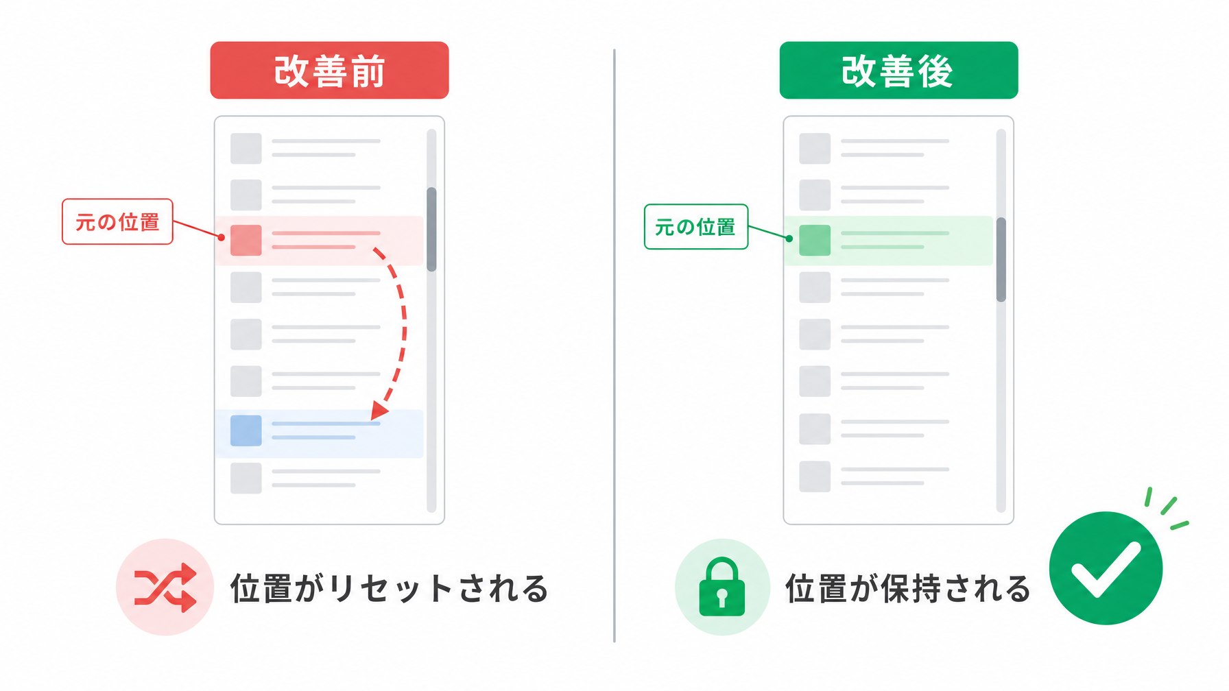 記事内図解