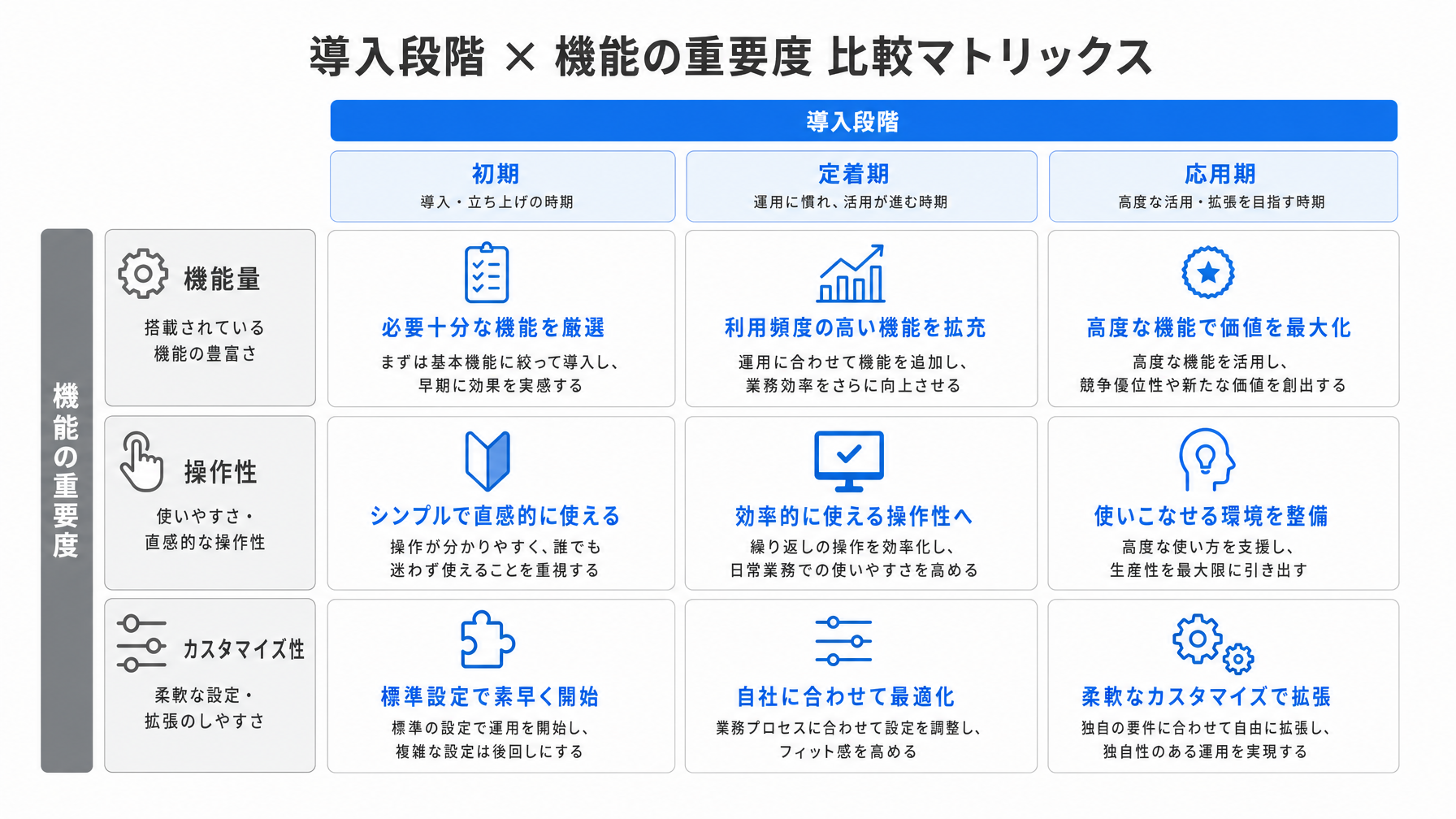 記事内図解