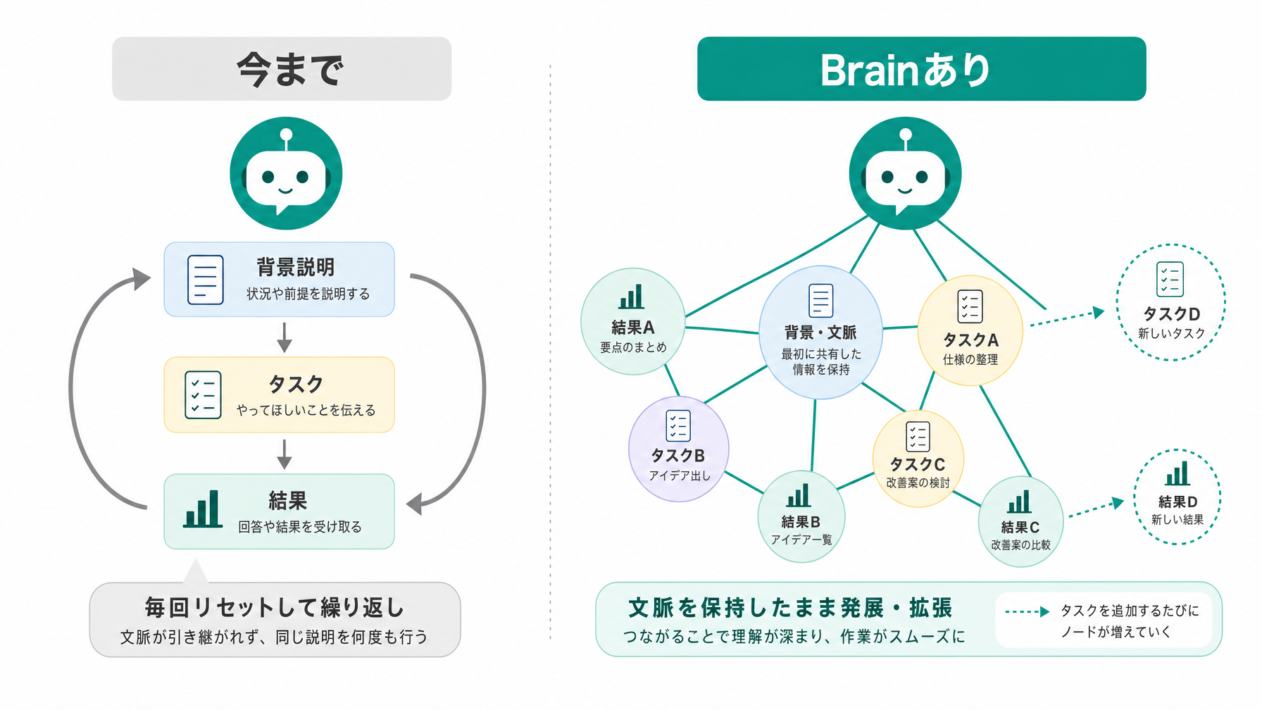 記事内図解