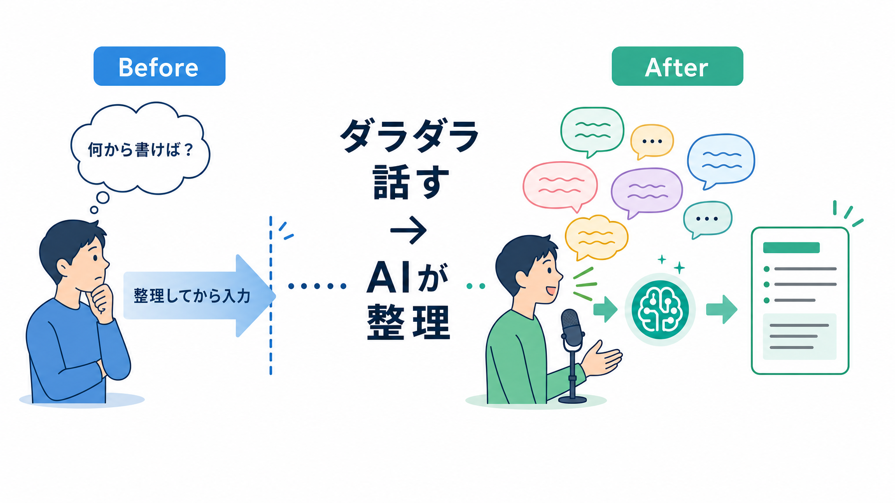 記事内図解
