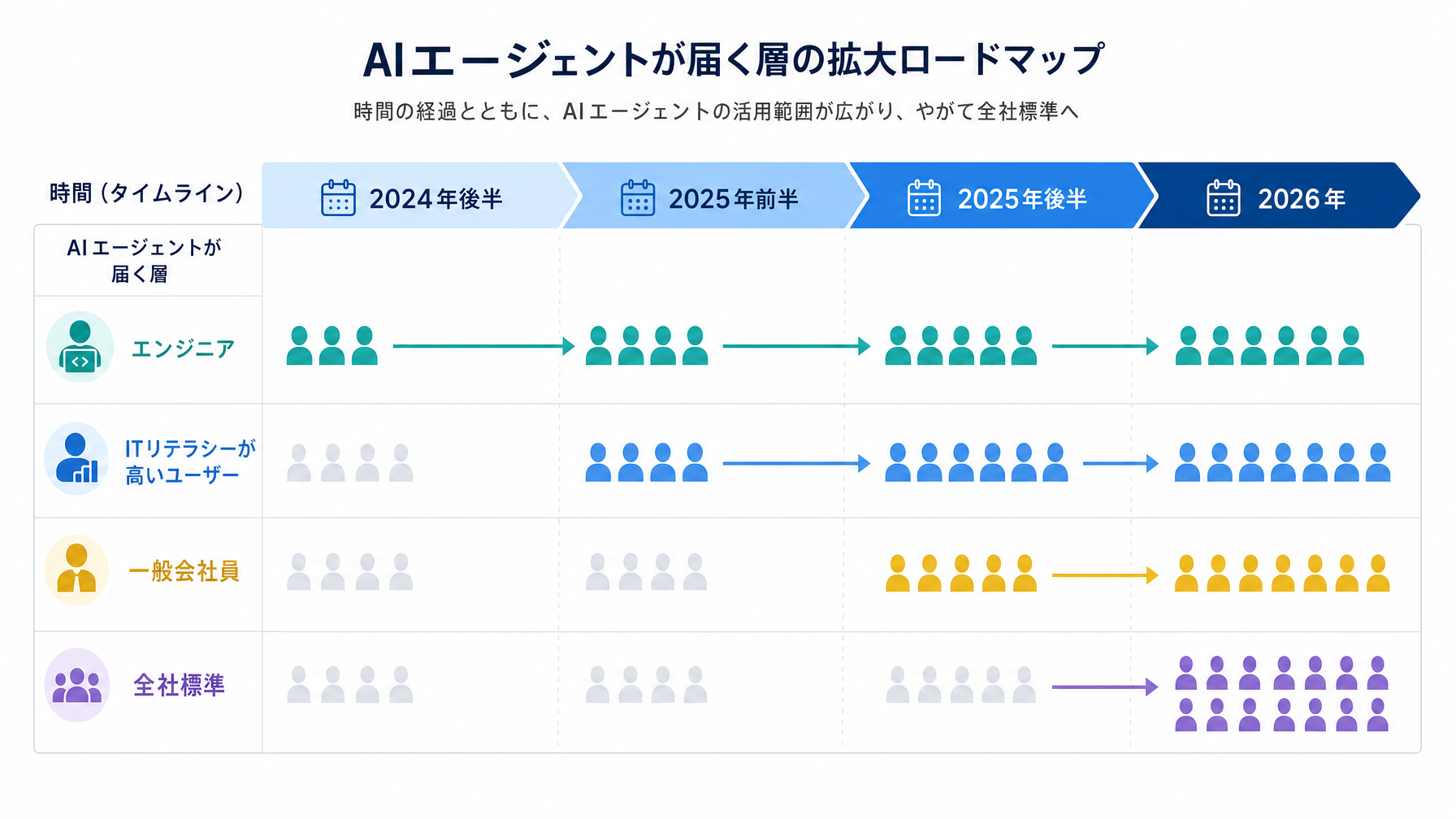 記事内図解