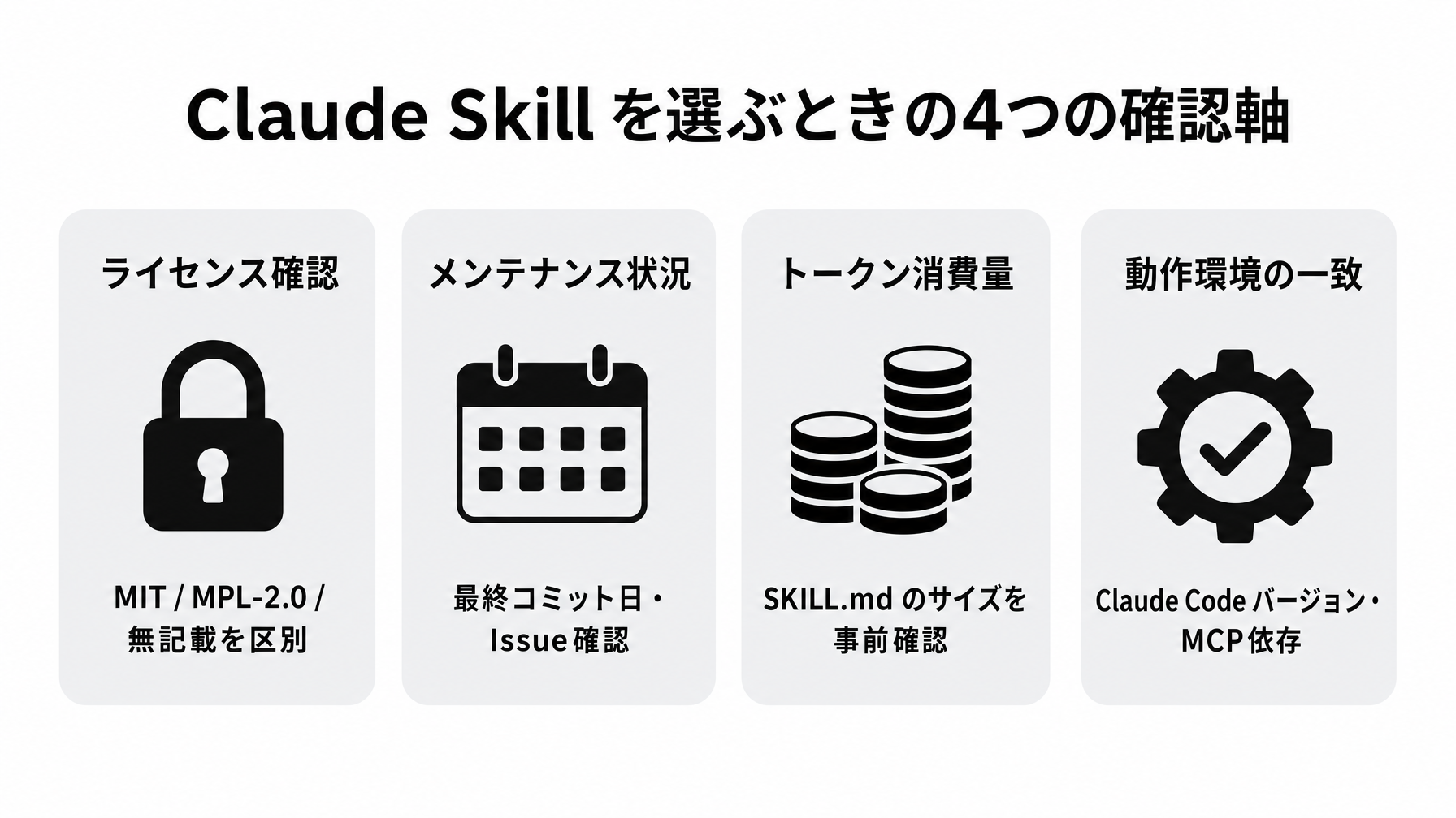 Claude Skills集を1万スターで読み解く：awesome-claude-skillsの構造と使い方