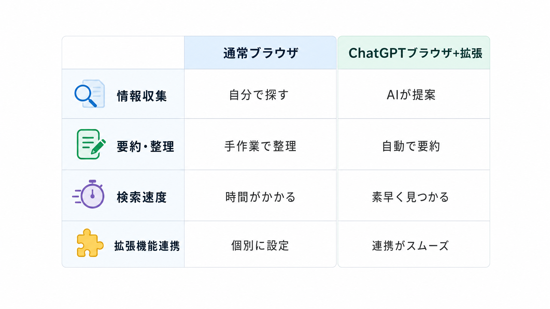 記事内図解