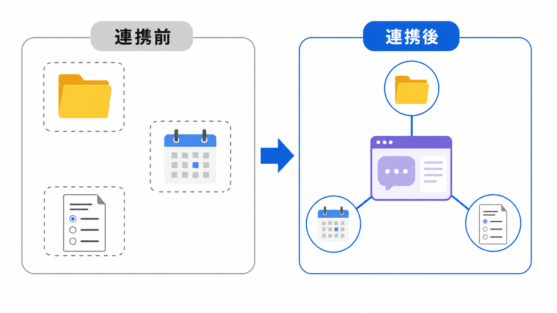 記事内図解