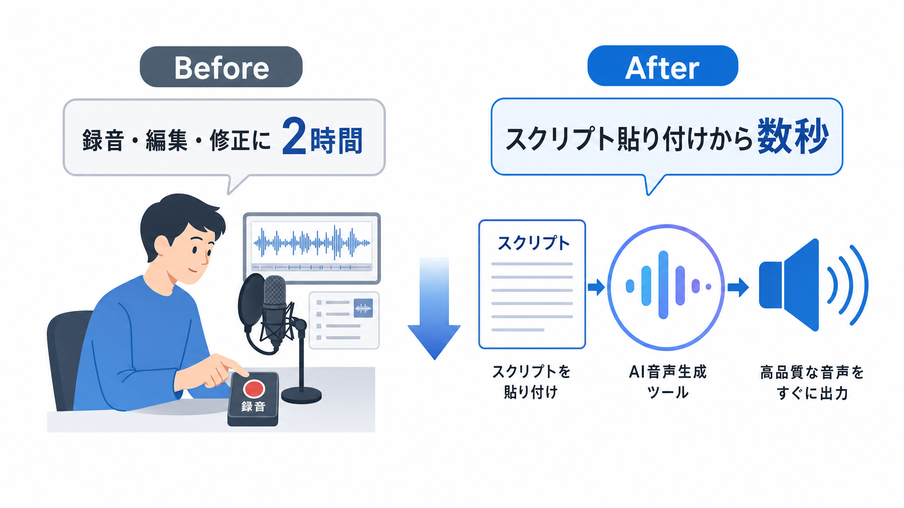 記事内図解