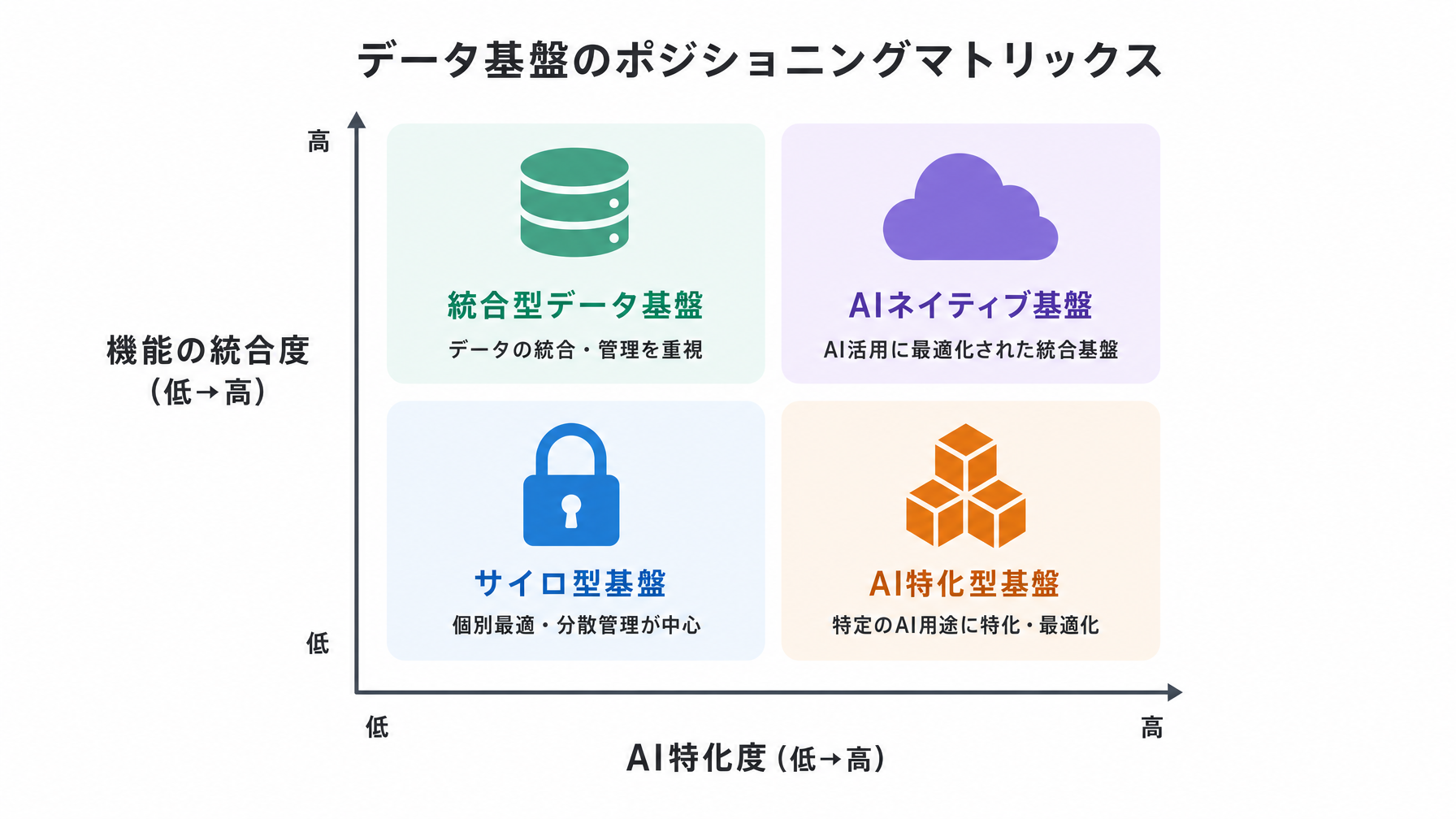 記事内図解