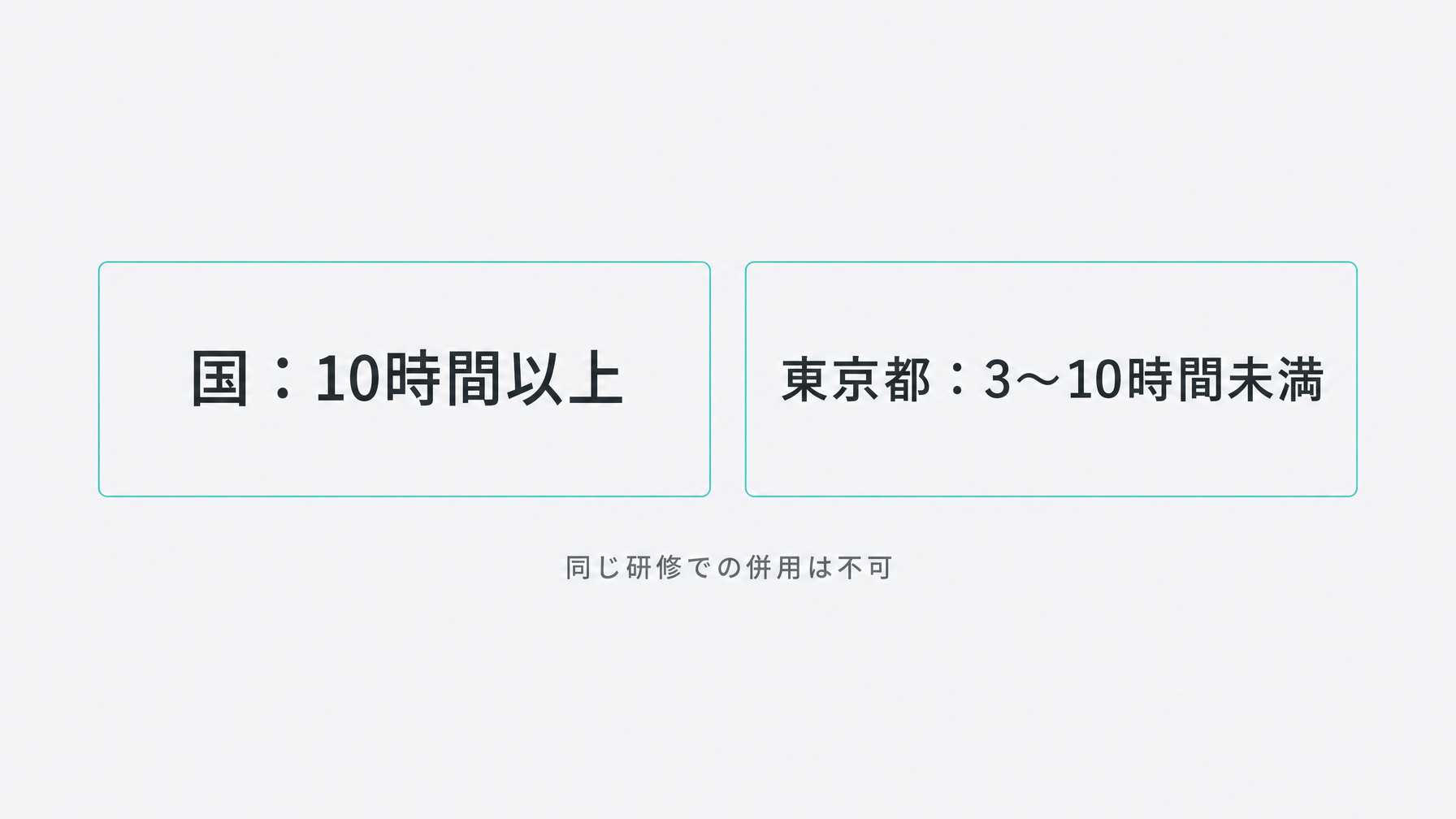 東京都DXリスキリング助成金で生成AI研修を受ける手順