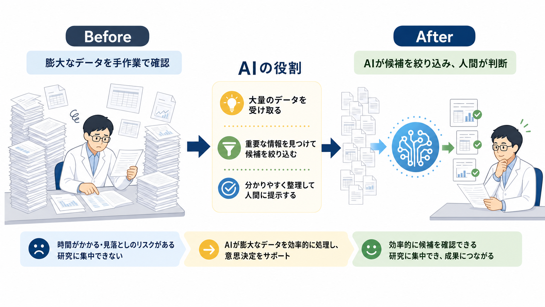記事内図解