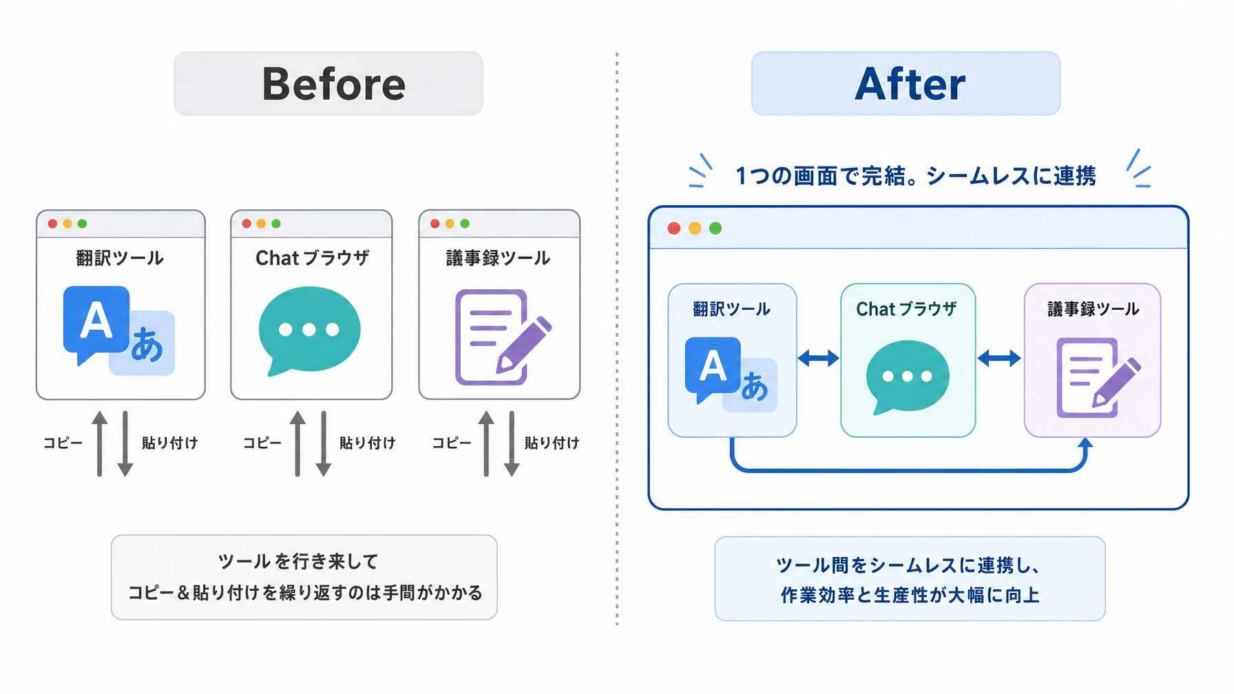 記事内図解