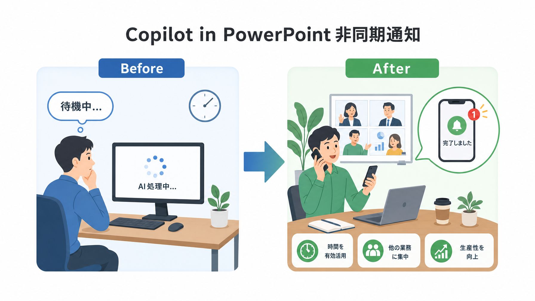記事内図解