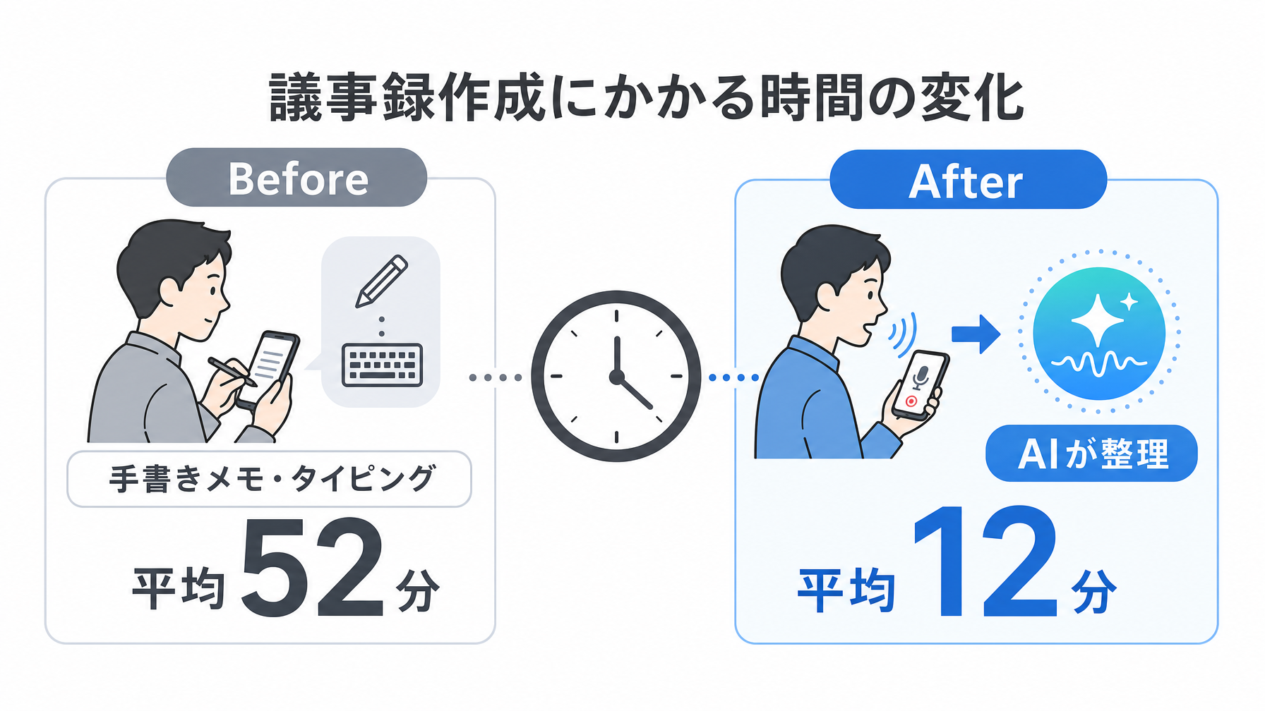 記事内図解