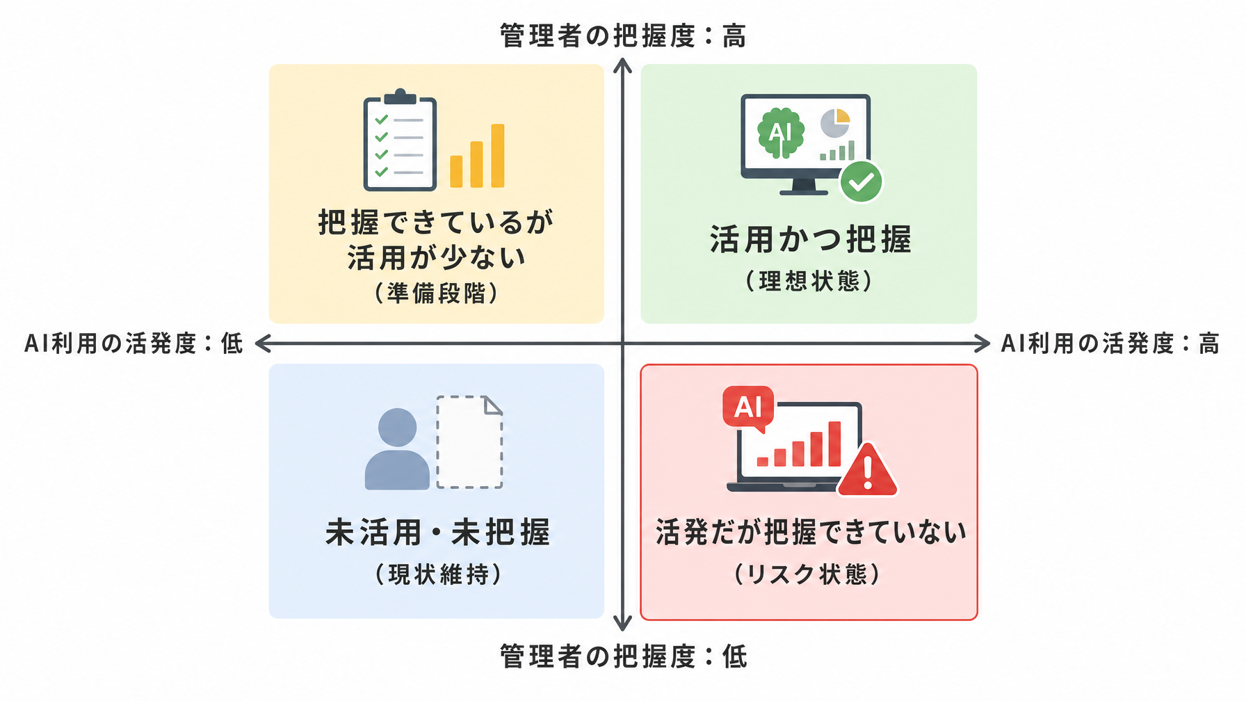 記事内図解