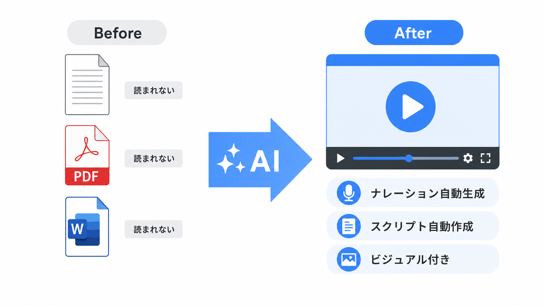 記事内図解