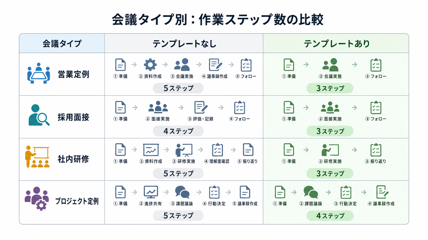 記事内図解