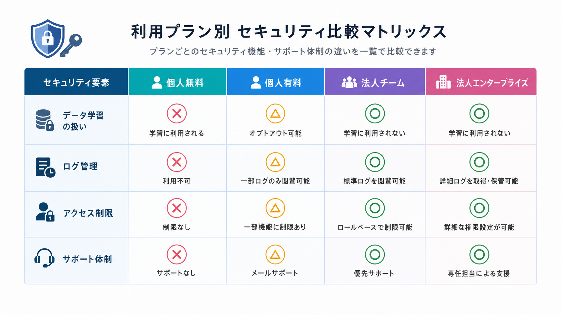 記事内図解
