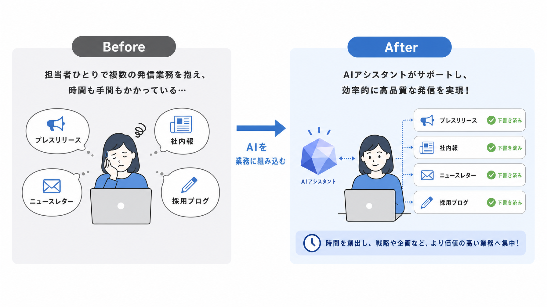記事内図解