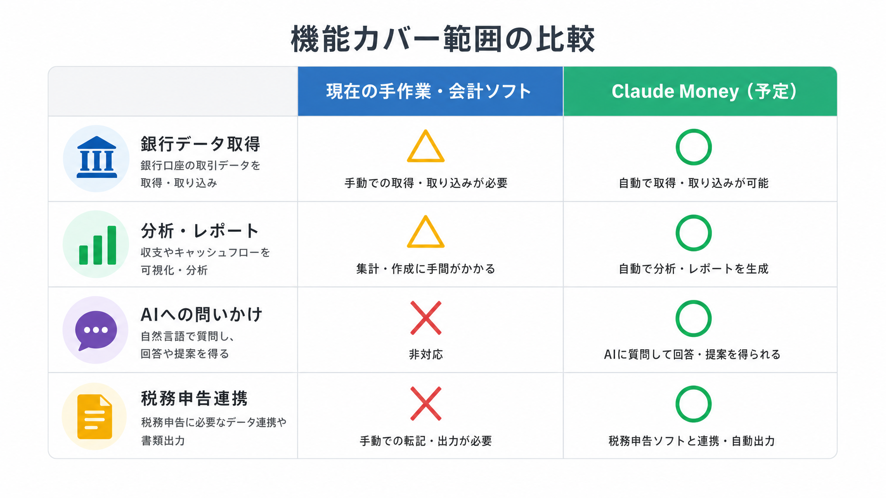 記事内図解