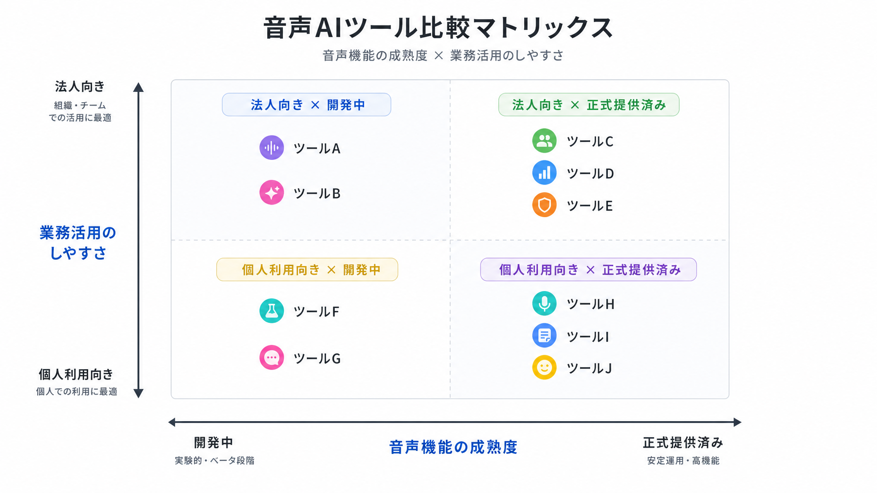 記事内図解