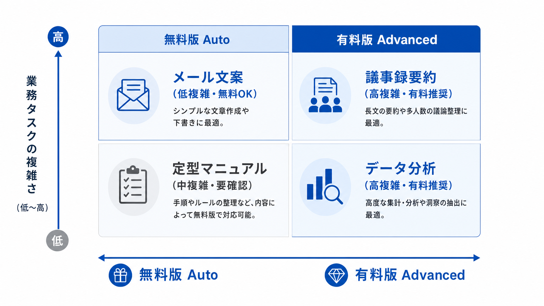記事内図解