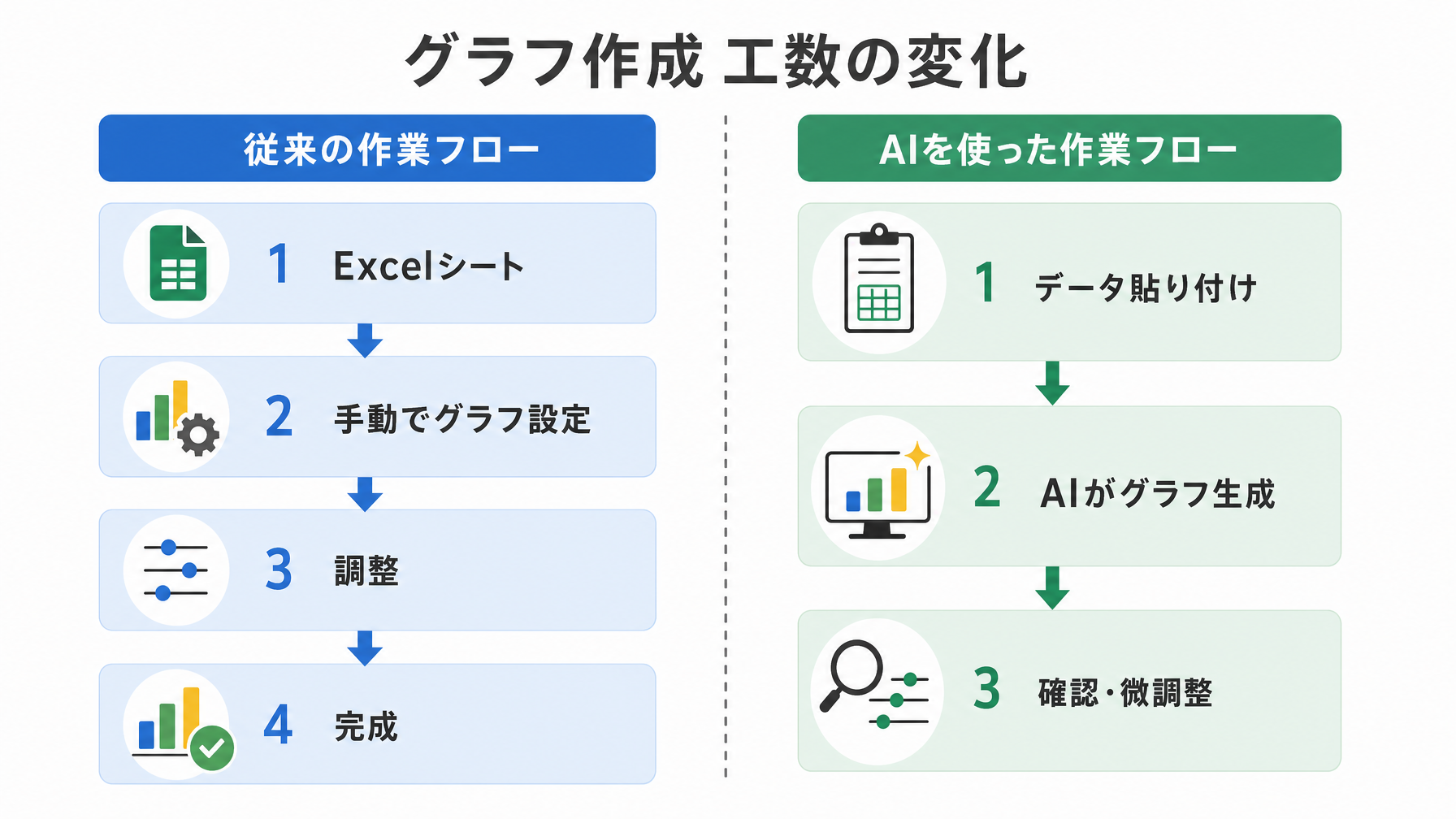記事内図解