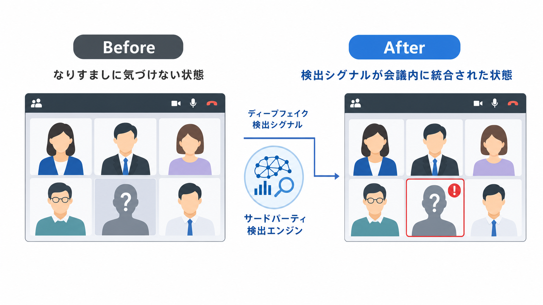 記事内図解